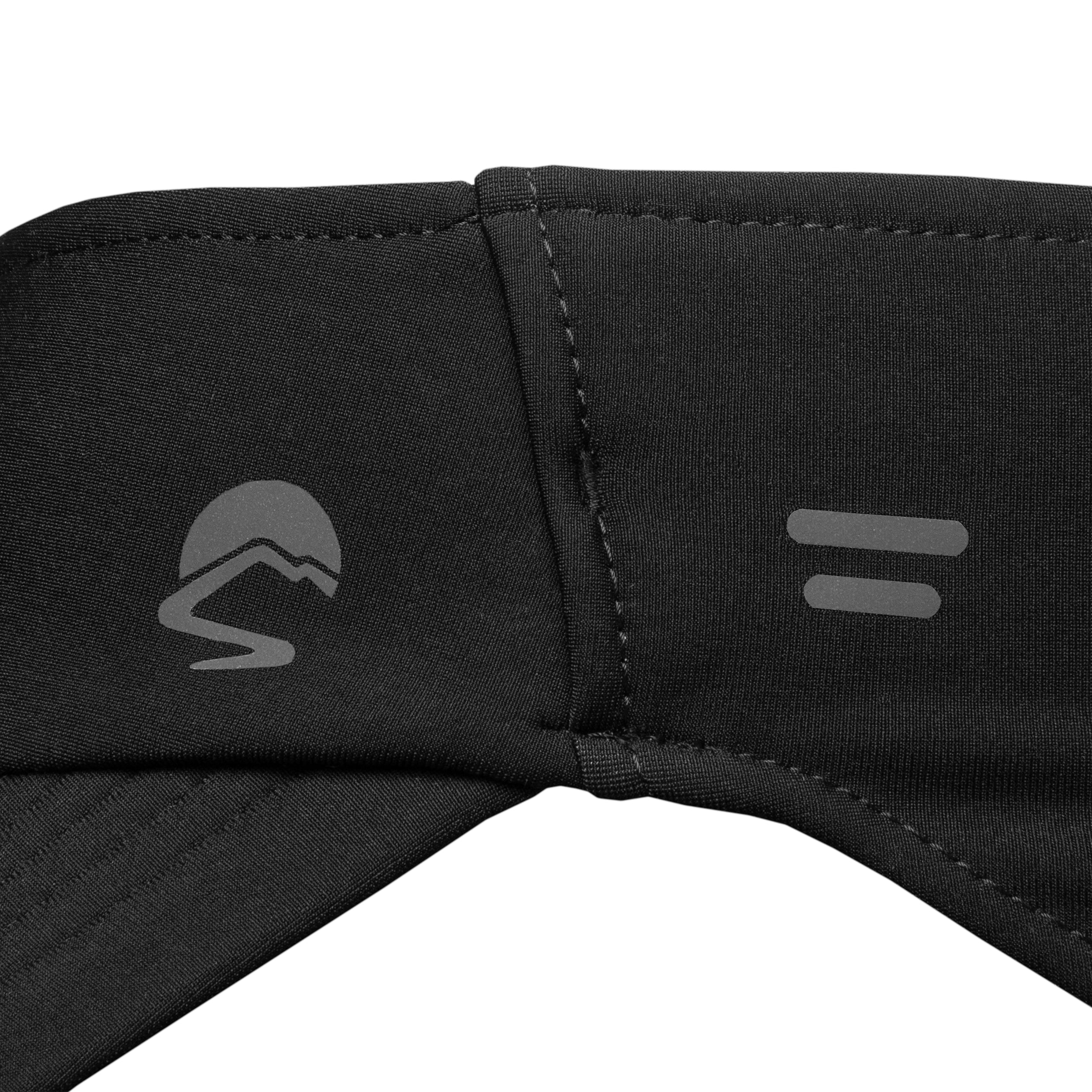 Meridian Thermal Visorband - SALE A3 z1